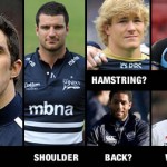 injured list