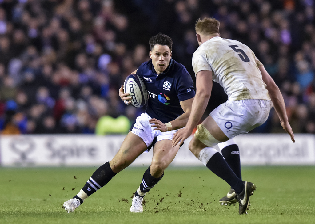  England  v  Scotland  Six Nations 2021 Match Preview pt I 